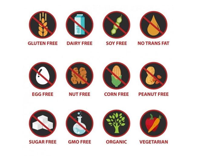 Is Almond Milk Safe for people with Nut Allergies?